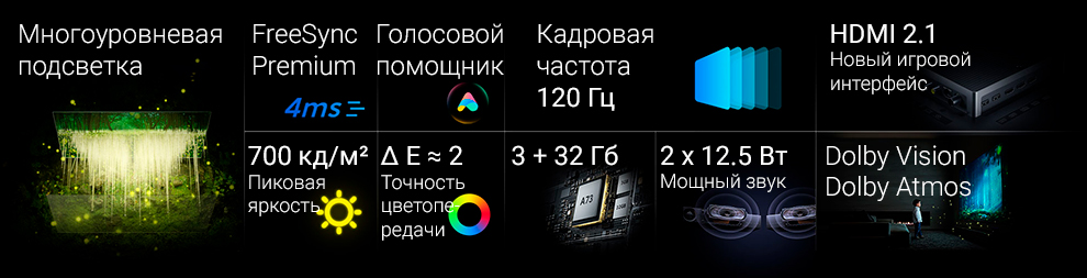 Телевизор Xiaomi Mi TV ES Pro 65" 120Hz