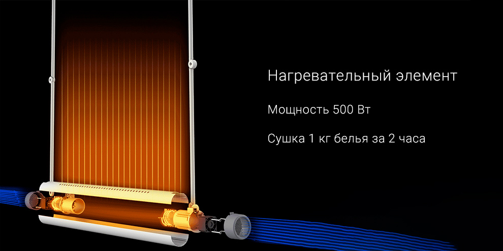 Сушилка для белья Xiaomi Mr Bond Smart Clothes Dryer M1X Pro