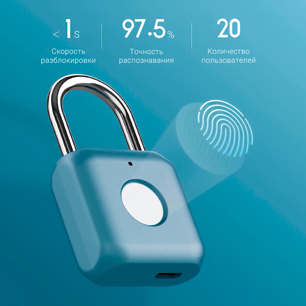 Замок Xiaomi Smart Fingerprint Lock Kitty